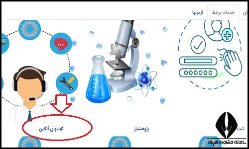 کلاس های مجازی سایت دانشگاه آزاد واحد رفسنجان